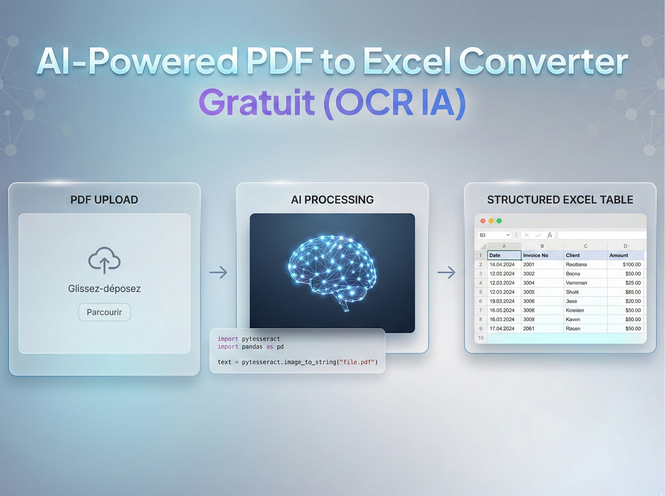AI OCR